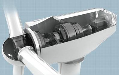 Wind industry in Wallonia Belgium